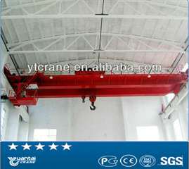 Grue portique bipoutre