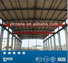 Prix de Grue portique monopoutre