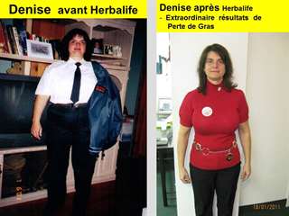 Personnes pour participer au D&#233;fi Transforme 80/20
