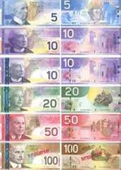 Pour vous qui avez besoin de financement